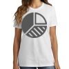 1-DAY RUSH NO MINIMUM Ladies Crew Neck Short Sleeve T-Shirt Thumbnail