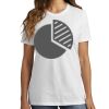 1-DAY RUSH NO MINIMUM Ladies Crew Neck Short Sleeve T-Shirt Thumbnail