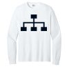 1-DAY NO MINIMUM Unisex Long Sleeve Crewneck T-Shirt Thumbnail