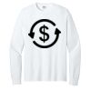 1-DAY NO MINIMUM Unisex Long Sleeve Crewneck T-Shirt Thumbnail