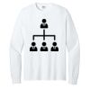 1-DAY NO MINIMUM Unisex Long Sleeve Crewneck T-Shirt Thumbnail